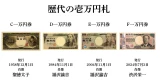 一万円札の歴代一覧｜人物・デザイン・旧札の価値を解説