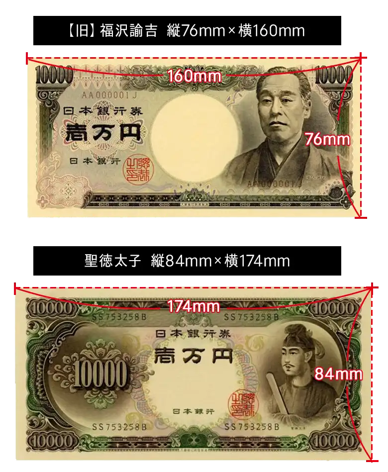 歴代一万円サイズ比較