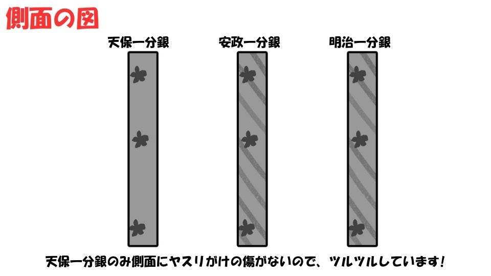 見分け方