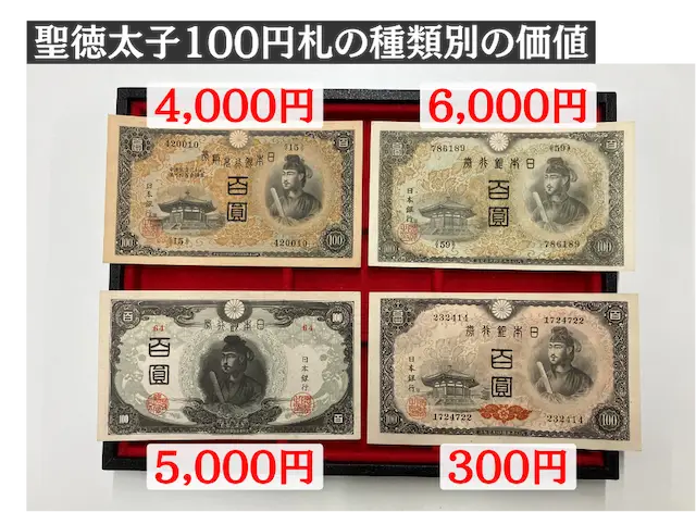 聖徳太子100円札の種類別の価値