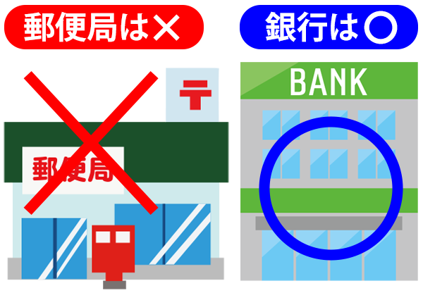 郵便局は×、銀行は〇