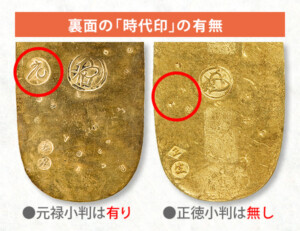 裏面の「時代印」の有無