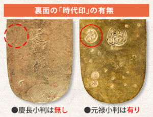 慶長小判金と元禄小判金の、時代印の有無
