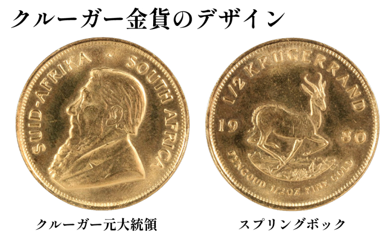 クルーガーランドのデザイン