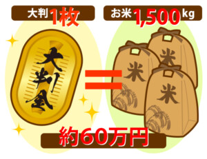 大判をお米1kgの値段で換算すると