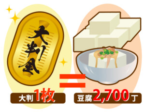 お豆腐なら約2700丁