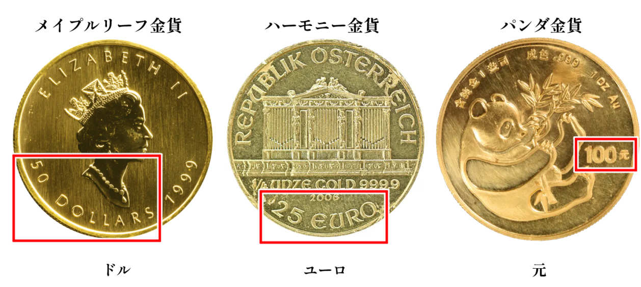 金貨の額面