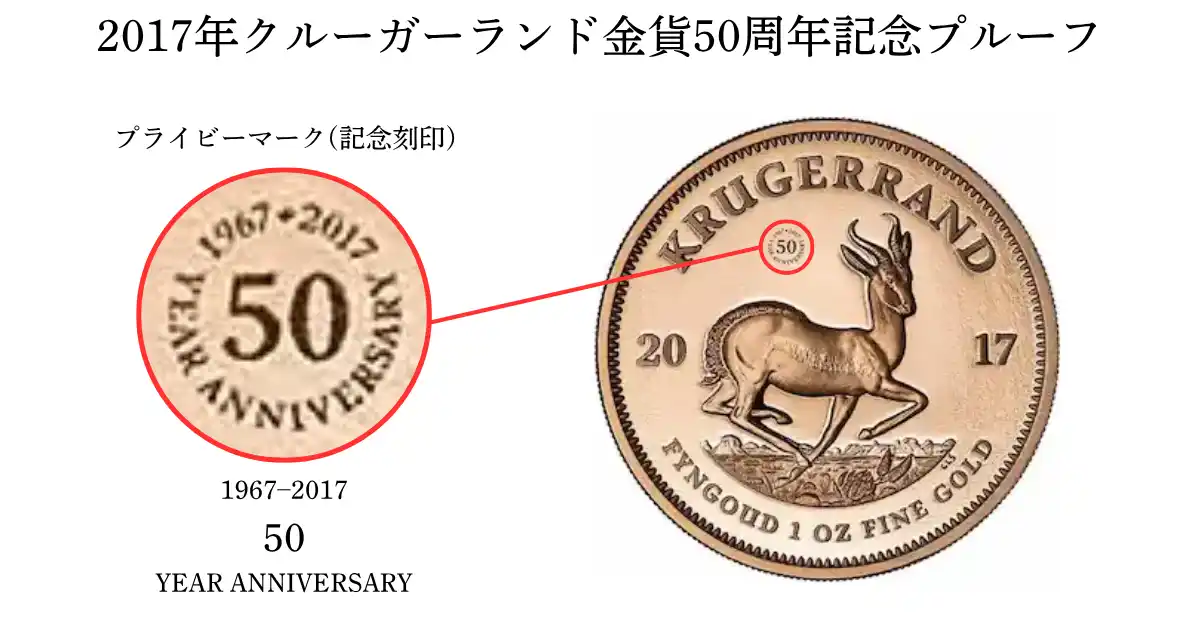 クルーガーランド金貨の50周年記念プライビーマーク