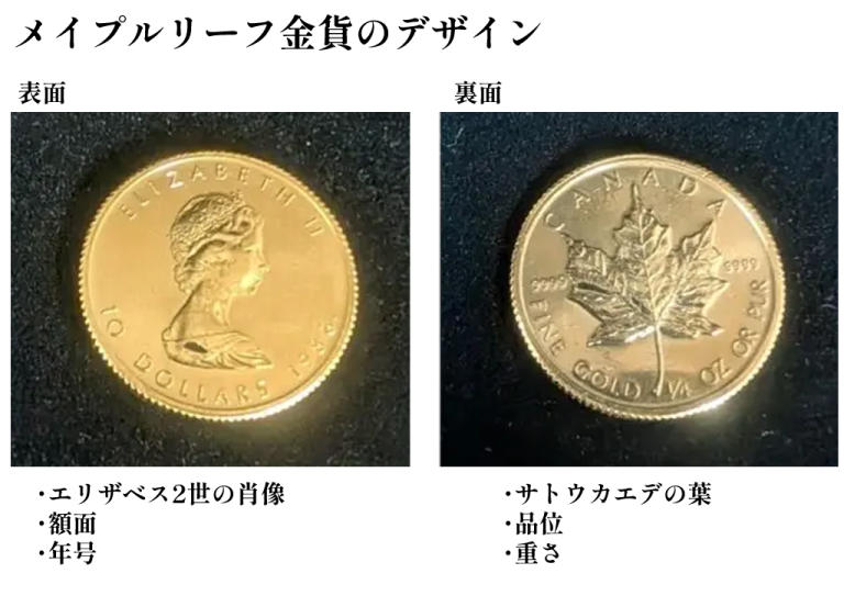 メイプルリーフ金貨のデザイン