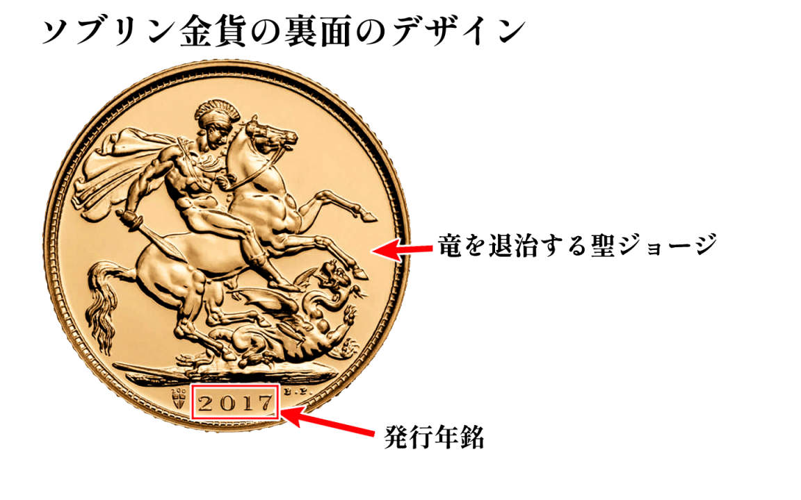 ソブリン金貨の裏面のデザイン