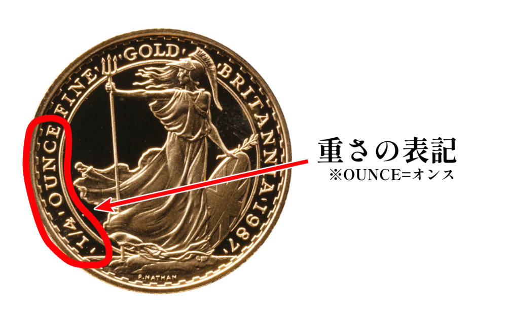 ブリタニア金貨の重さの表記