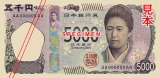 津田梅子5千円札表