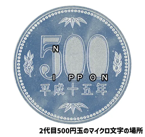 500円玉のマイクロ文字が刻まれている位置