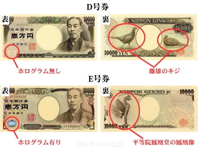 福沢諭吉1万円札比較