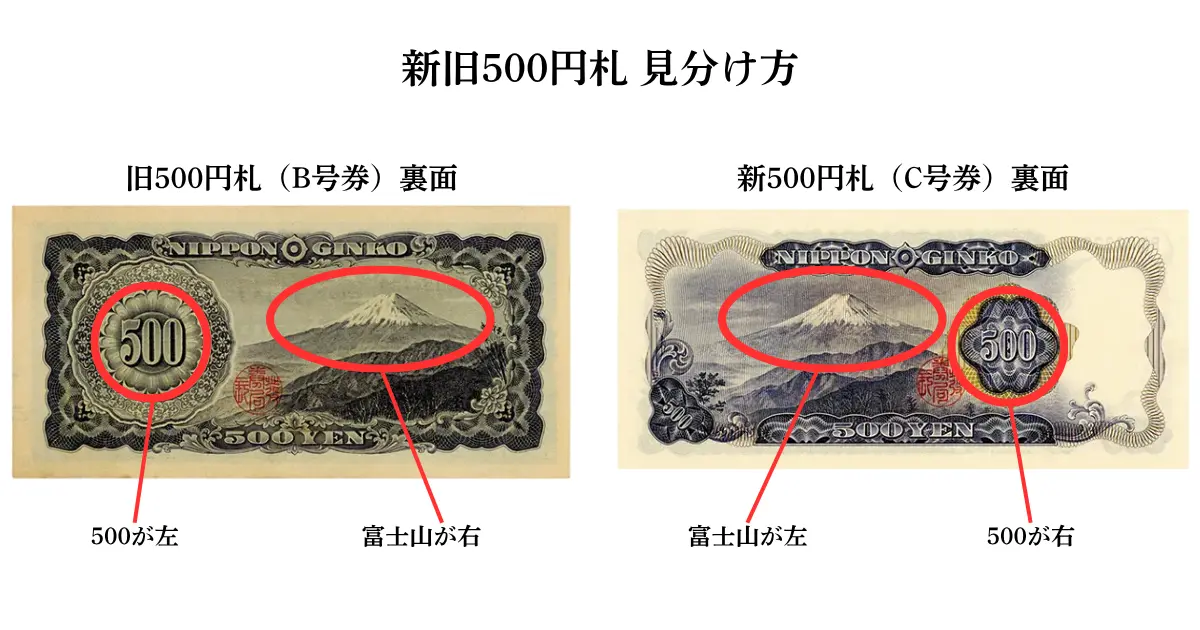500円札見分け方