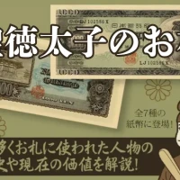 聖徳太子のお札