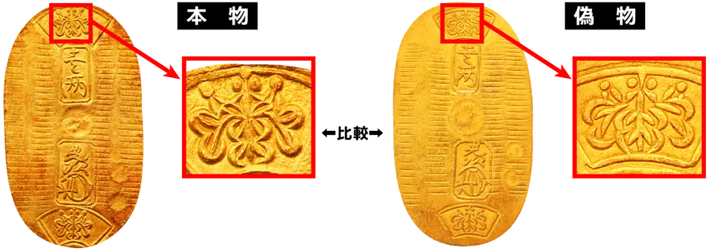 万延小判金刻印比較