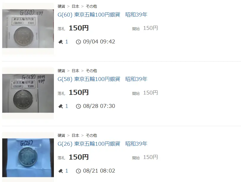 五輪オリンピック100円銀貨ヤフオク安値