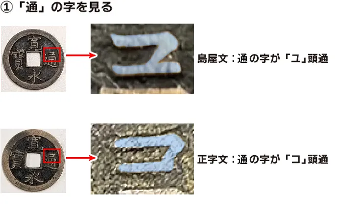 島屋文の見分け方