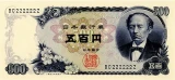 岩倉具視500円札