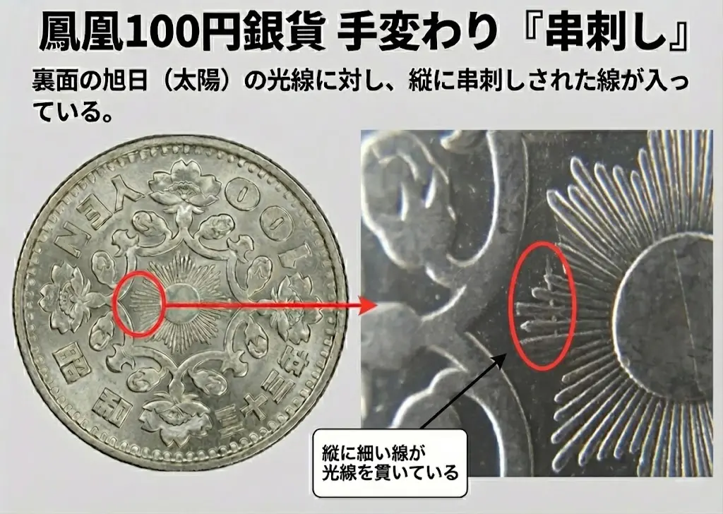 鳳凰100円銀貨の価値はいくら？昭和32～33年製造の旧百円玉 | 古銭買取