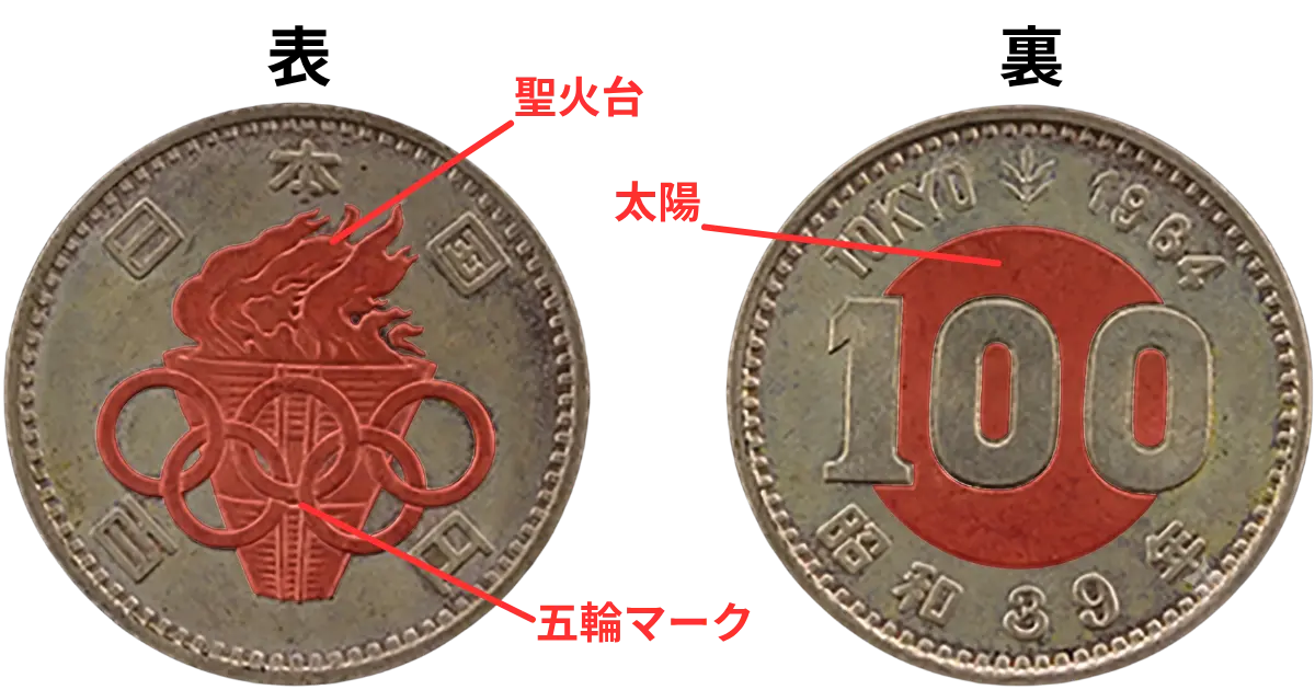 昭和39年オリンピック記念硬貨100円銀貨の価値はいくら？ | 古銭買取