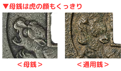 水戸虎銭の母銭と通用銭