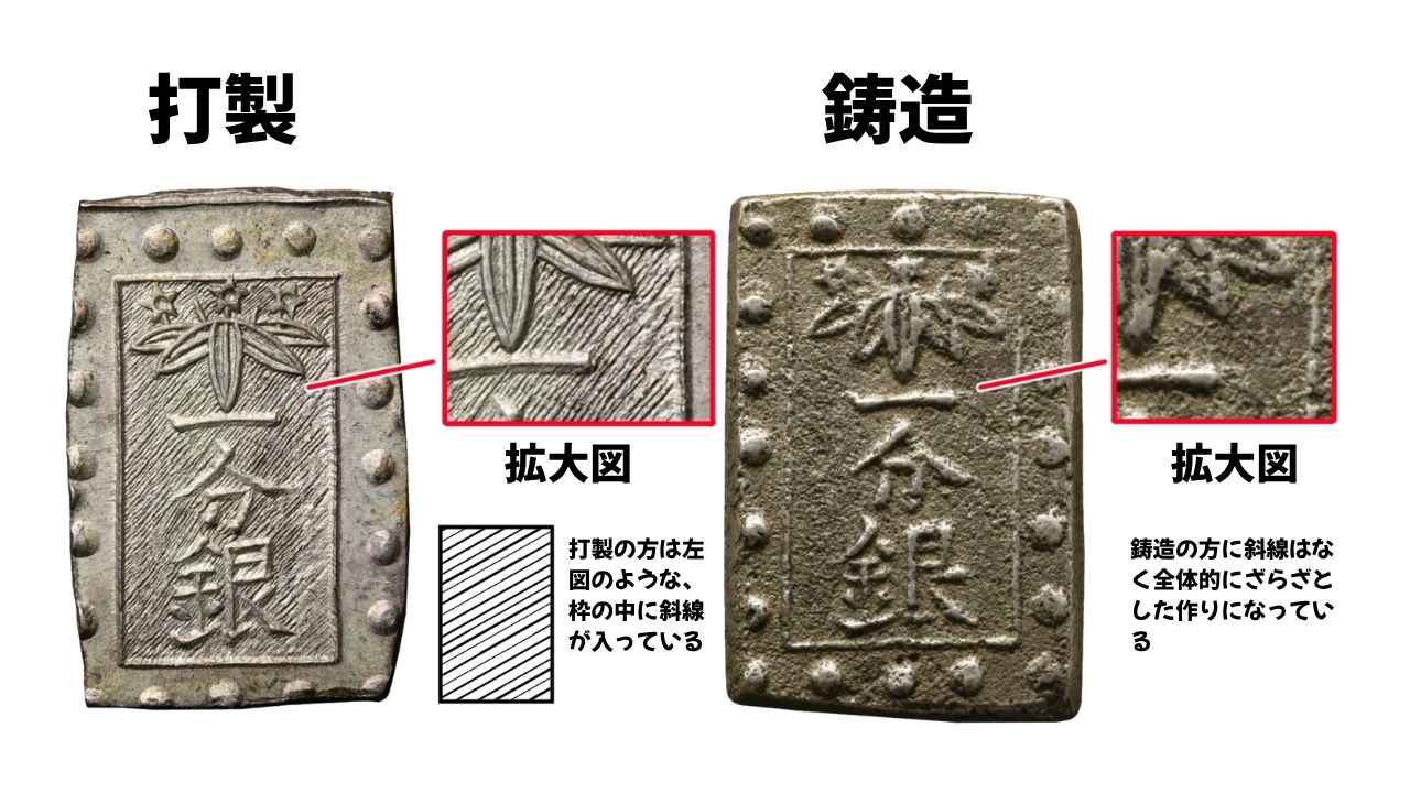 打製と鋳造の見分け方