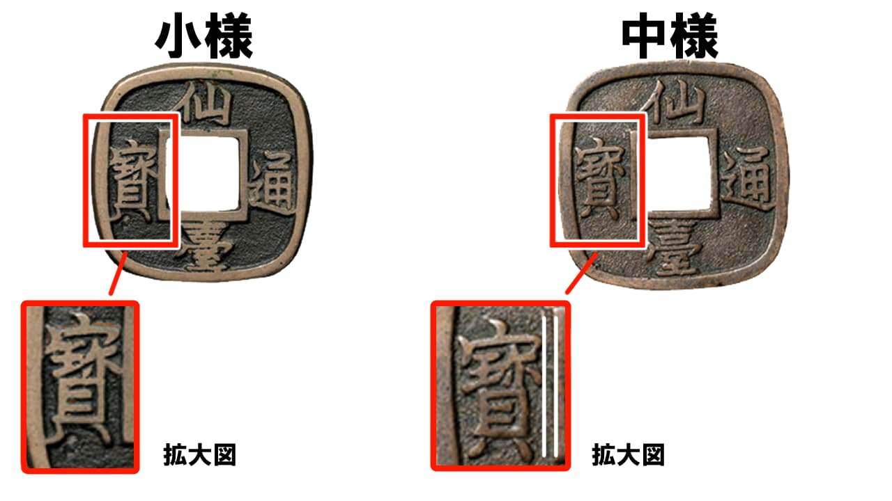 小様と中様の見分け方