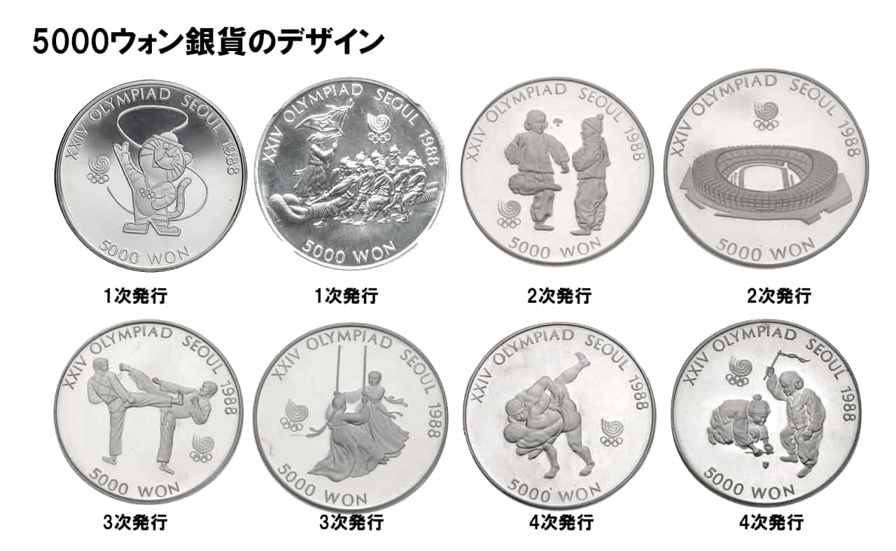 ソウルオリンピック記念5000W,10000W銀貨2種類 ソウルオリンピック記念5000ウォン銀貨|韓国|コレクターズ