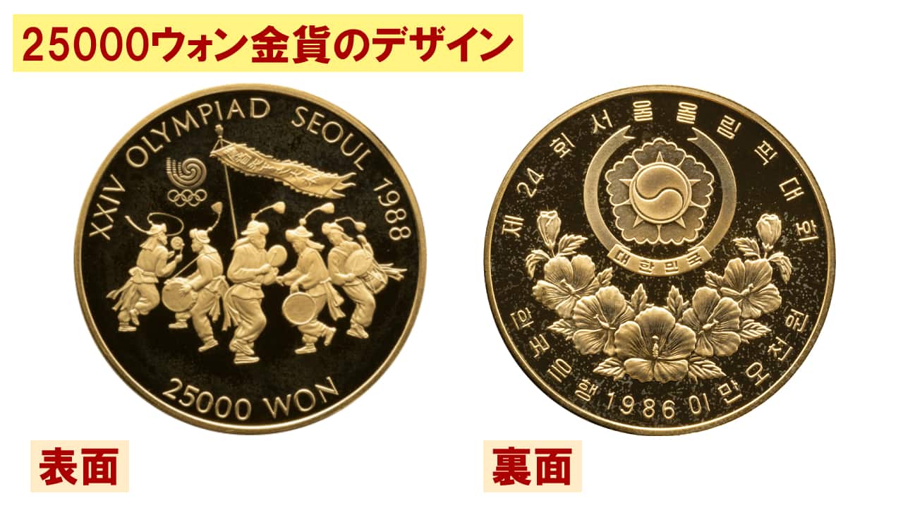 ソウルオリンピック記念硬貨の買取価格 | 株式会社アンティーリンク