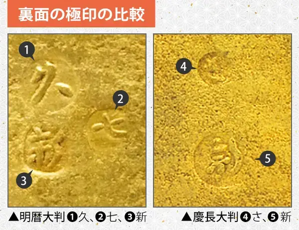 慶長大判明暦大判極印