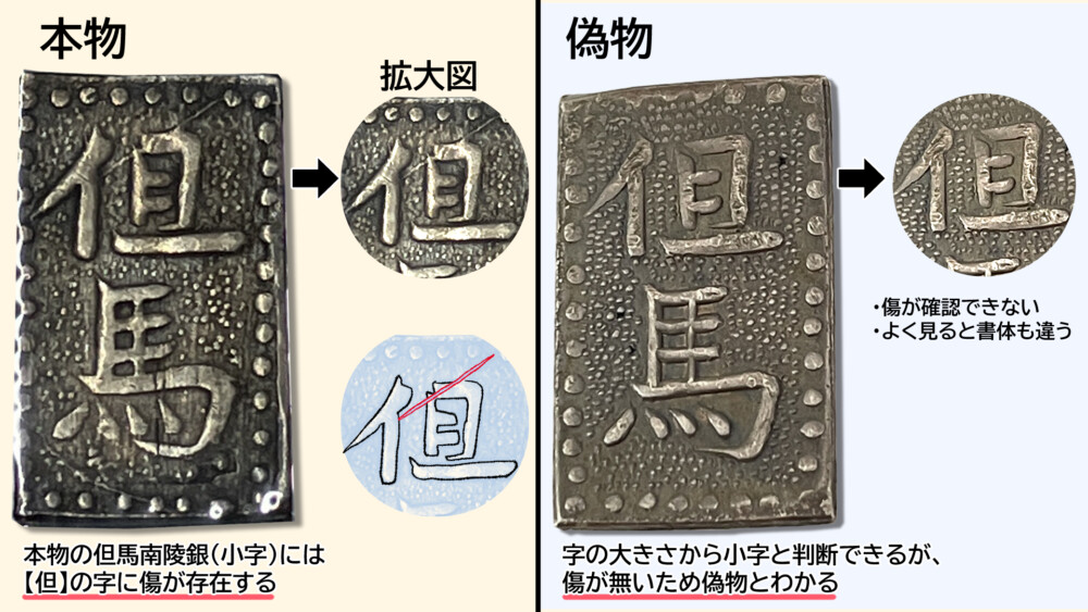 但馬南鐐銀(小字)の真贋のポイント