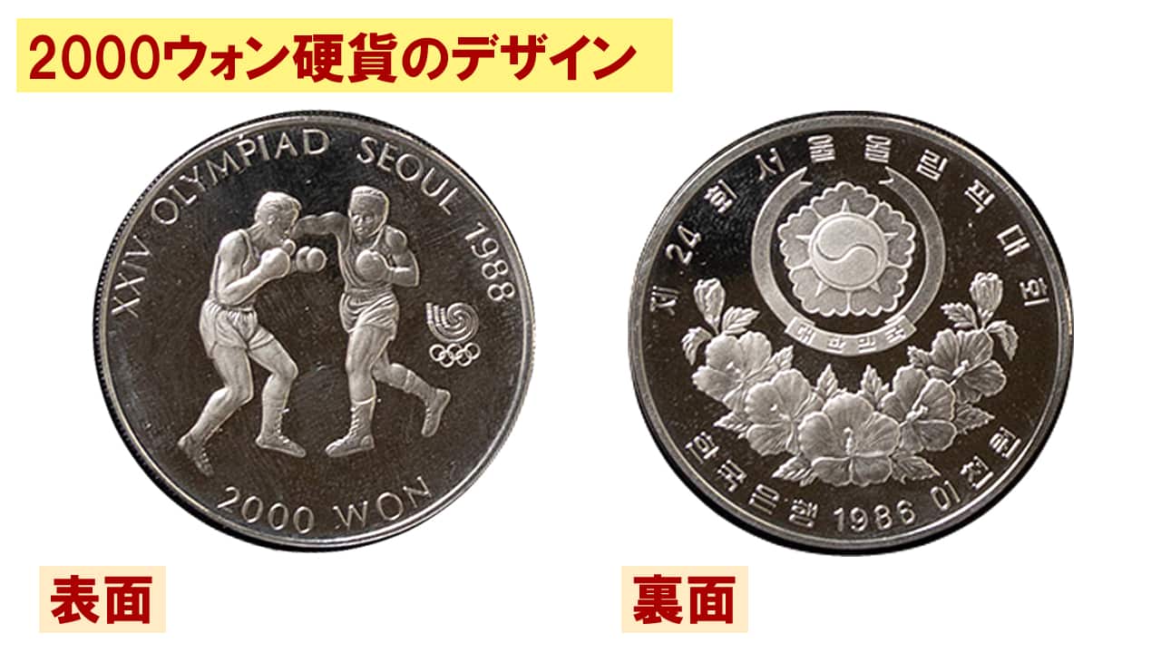 ソウルオリンピック記念硬貨の買取価格 | 株式会社アンティーリンク