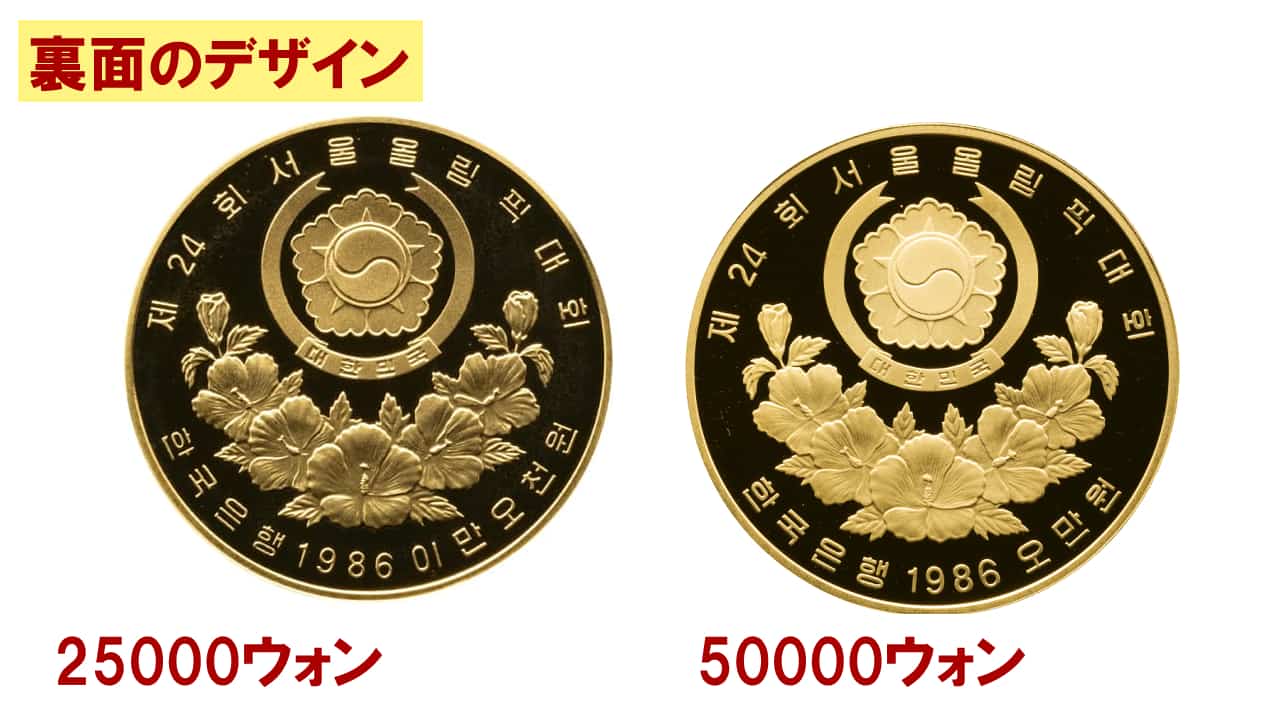 ソウルオリンピック記念金貨裏面デザイン