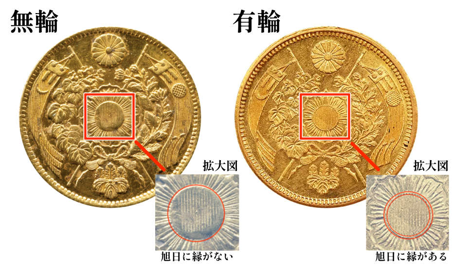 有輪と無輪の違い