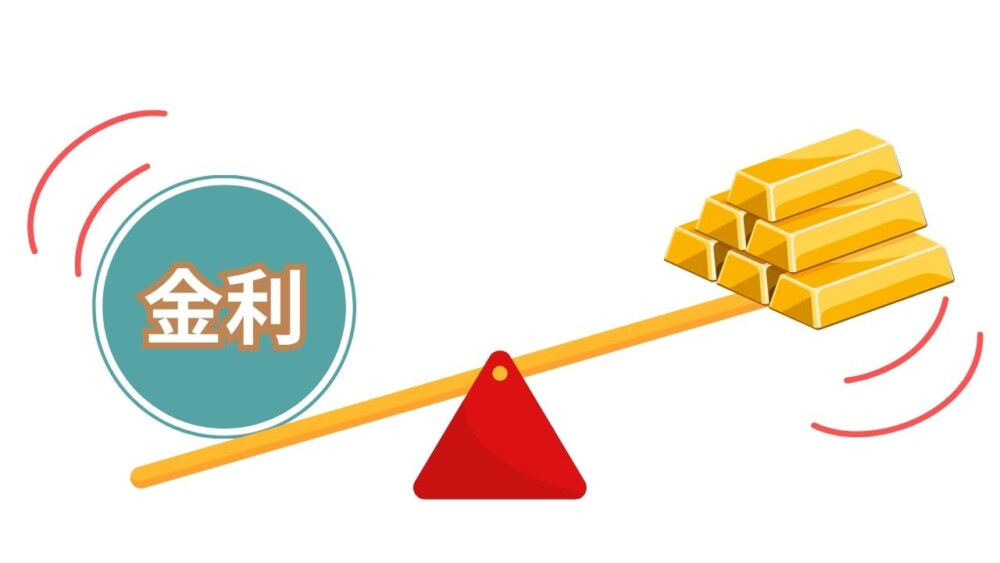 金と金利の関係