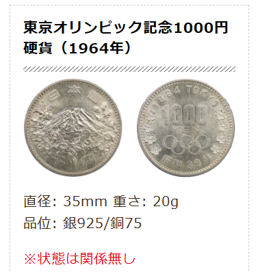 東京オリンピック1000円銀貨